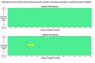 隆戈：米兰有意引进阿拉维斯前锋奥莫罗迪翁来补强锋线