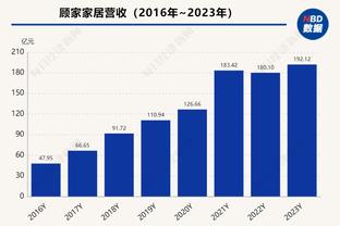 betway必威手机客户端截图4